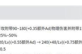金蝉铭文与出装攻略（解析金蝉的铭文搭配与出装选择，助你在游戏中无往不利）