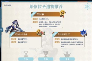 原神二队攻略（探索原神世界，挑战最高难度副本，勇闯龙穴，解锁稀有奖励！）
