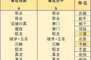 影之刃3无尽轻羽30通关攻略！（跟随攻略，让你不再束手无策！）