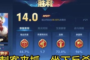 《玩转韩信，攻略全解析！》（掌握关键装备，成为无敌韩信！）