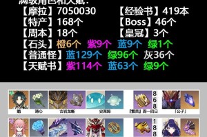 玩转原神乐翻天——9-3攻略大揭秘（打通最难关卡的关键技巧与心得分享）