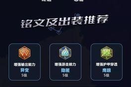 王者荣耀曜出装玩法攻略（打造无敌战神！曜出装攻略大揭秘）