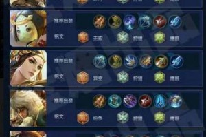 射手王者荣耀出装攻略（打造无敌射手装备！）
