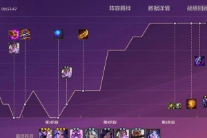 全面教你如何在中单发挥卡莎的最佳表现（卡莎全局教学出装攻略，让你成为无可阻挡的中单王者）