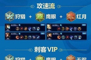 新英雄最强出装和铭文攻略（打造无敌战士，让新英雄成为游戏制胜利器）