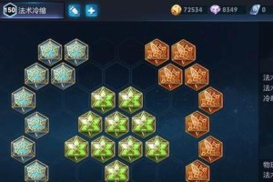 米莱狄巅峰对局出装攻略（精选符文技能搭配及核心装备推荐，带你征服对局！）
