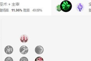 英雄联盟S8出装攻略（探索最强出装策略，让你在S8赛季稳步爬升）
