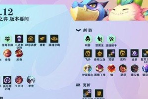 龙神羁绊攻略（打造无敌阵容，龙神羁绊带你登顶！）