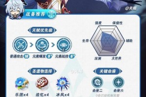 《御风而行，甘雨无疆——原神甘雨阵容攻略》（破解甘雨的真正实力，打造无敌阵容！）