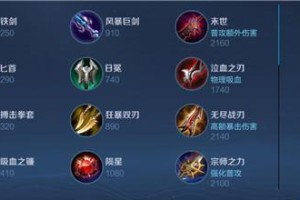 法师铭文出装攻略（最强法师必看！打造完美铭文搭配，成就无敌输出）