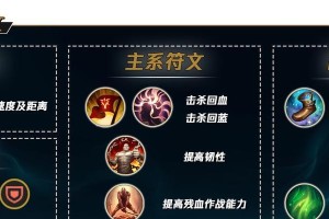 攻略王者荣耀（在这里学会如何正确选择出装铭文和打法，快速提升你的游戏实力！）