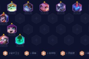 云顶英雄出装攻略总汇（一网打尽，了解云顶英雄出装攻略的关键秘籍！）