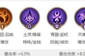 《命运2最强出装攻略大全》（探索无尽可能性，打造你的终极装备！）