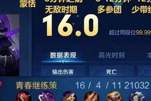 国服蒙田出装攻略（最强装备搭配与技能加点，让你在战场上无往不利）