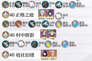 原神尘游壶攻略（打破尘埃，掌握壶的奥秘！）