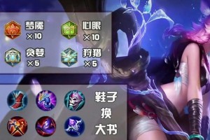 《以瑶妹出装铭文新手教学攻略》（打造强力输出的瑶妹装备与铭文选择，助你成为游戏中的绝对主宰）
