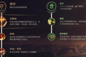 《骑士无限火力出装攻略》（打造最强攻击输出！）