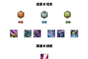 王者荣耀（掌握全肉盘古铭文出装，让你成为无敌肉山）
