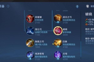 孙尚香机甲铭文出装攻略（玩转孙尚香，成为机甲女王！）