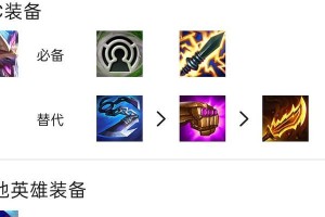 《端游耗子出装顺序攻略最新》（轻松击败对手，玩转端游耗子必备出装顺序！）