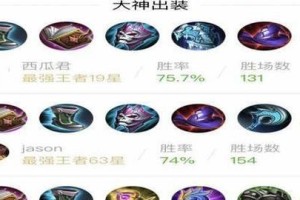 《貂蝉最强出装铭文攻略男》（打造无敌貂蝉的必备攻略，让你战无不胜）