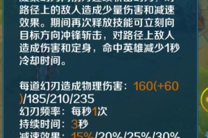 英雄之刃口袋攻略（开启冒险之旅，征服敌人，成就传奇！）