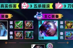 《亚索出装全部攻略最新》（从装备选择到打法技巧，一篇全面指南带你成为亚索高手！）