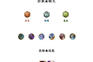 曹操出装铭文细节攻略（曹操出装铭文选择技巧，打造最强大将）