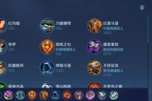 《以血色衣冠出装攻略最新》（穿上鲜艳血色，成为时尚焦点！）