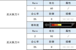 曙光太刀出装攻略（掌握曙光太刀的最新出装和技巧，成为无敌之剑）