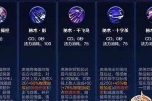 全局意识