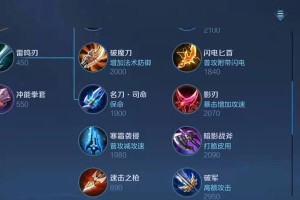 王者荣耀技能出装加点攻略（精准出装加点，助你在王者荣耀游戏中脱颖而出）