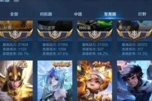 射手假装妖刀出装攻略最新（打造无敌输出！射手玩家必备的装备选择指南）