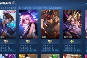 赵云满级铭文出装攻略大全（赵云铭文出装攻略，带你玩转王者荣耀战场）