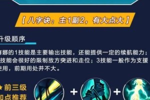 以赛娜出装对比攻略视频（全面分析以赛娜的出装选择，帮助你在游戏中取得优势）
