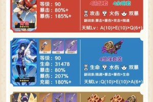 《掌握原神岩的法攻略》（以法攻为核心，助你在原神世界中获胜）