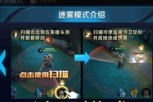 王者无限火力出装攻略（王者无限火力出装攻略，带你制霸战场）