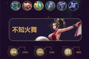 诸葛亮刷副本出装攻略（如何选择适合诸葛亮的出装方案）