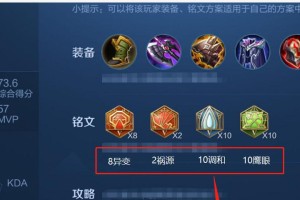 花木兰出装铭文攻略（战场上的疾风剑客——花木兰，如何选择合适的装备和铭文？）