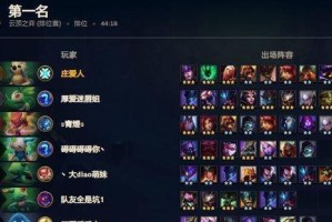 《LOL》游戏9.24版本雷霆6刺玩法攻略（掌握雷霆6刺玩法，让你在游戏中获得胜利）
