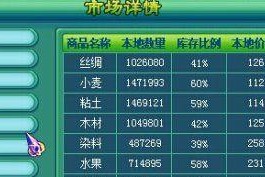 神武125级攻略（掌握升级技巧，提升战斗实力，成就无敌神武！）