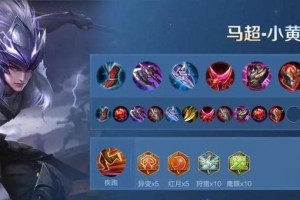 英雄出装铭文搭配大全攻略（战无不胜，装备铭文尽在掌握）
