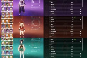 原神新手攻略（成为冒险家，探索塞伦蒂亚大陆的秘密）