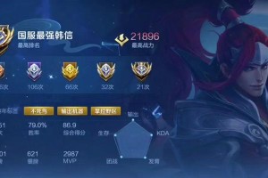 韩信铭文与出装攻略（探寻韩信铭文搭配与最佳出装策略）