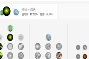 《寒冰之女出装攻略》（打造无敌寒冰！出装技巧一览）