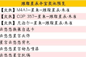 CF手游云悠悠属性及天赋技能一览（探究云悠悠在CF手游中的强势表现）
