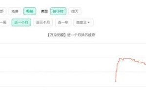 《以剑与远征》破碎浮廊路线图攻略（如何顺利击败破碎浮廊BOSS？）