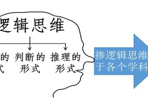 学科对抗赛全面解析（科目分析一览，突显优劣）