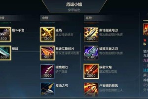 射手英雄联机出装攻略（打造强大输出！射手英雄出装技巧与建议）