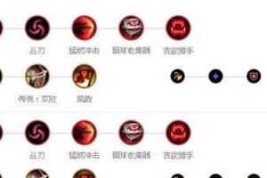 地下城技能出装攻略最新解析（全面剖析最适合的技能出装选择，让你成为地下城顶尖玩家）
